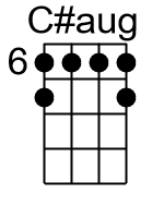 C.1.banjo chords dgbd 3