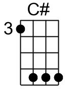 C.2.banjo chords dgbd 2