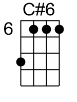 C6.2.banjo chords dgbd 1