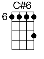 C6.banjo chords dgbd 1