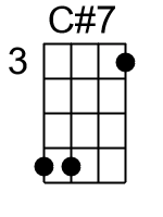 C7.0.banjo chords dgbd 1