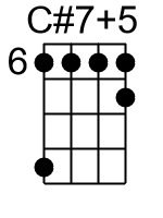 C75.0.banjo chords dgbd 1