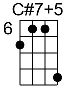 C75.1.banjo chords dgbd 1