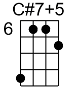 C75.2.banjo chords dgbd 1