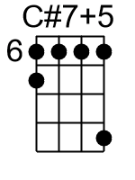 C75.banjo chords dgbd 1