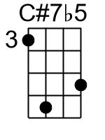 C7b5.banjo chords dgbd 1