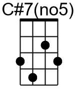 C7no5.banjo chords dgbd 1