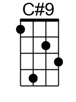 C9.1.banjo chords dgbd 1