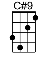 C9.2.banjo chords dgbd 1