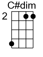 Cdim.1.banjo chords dgbd 1
