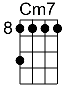 Cm7.0.banjo chords dgbd 1