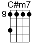 Cm7.0.banjo chords dgbd 3