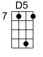 D5.banjo chords dgbd