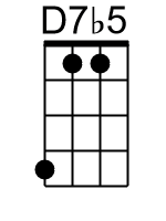 D7b5.0.banjo chords dgbd
