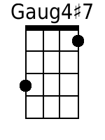 G Banjo Chords D-G-B-D - www.BanjoWeb.info