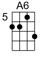 A6.1.banjo chord cgbd 1