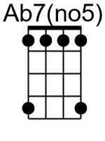 Ab7no5.0.banjo chords dgbd