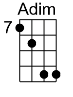 Adim.2.banjo chords dgbd