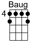 B.0.banjo chords dgbd 1