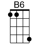 B6.banjo chords dgbd