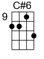 C6.2.banjo chord cgbd 1