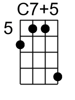 C75.1.banjo chords dgbd
