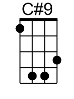 C9.2.banjo chord cgbd 1