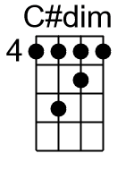 Cdim.2.banjo chords cgda 1