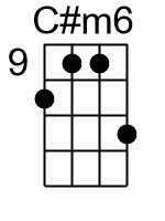 Cm6.2.banjo chord cgbd 1