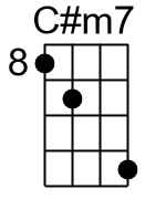 Cm7.2.banjo chord cgbd 3