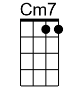 Cm7.banjo chords cgda 1