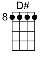 D.0.banjo chords dgbd 2