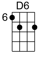 D6.1.banjo chord cgbd 1