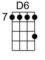 D6.1.banjo chords dgbd