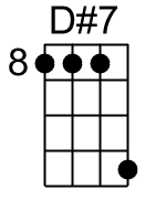 D7.1.banjo chords dgbd 1