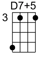 D75.1.banjo chords cgda