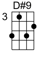 D9.2.banjo chords cgda 1