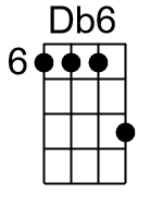 Db6.1.banjo chords dgbd