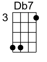 Db7.0.banjo chords dgbd