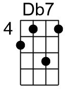 Db7.2.banjo chords cgda 1