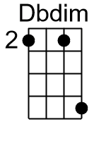 Dbdim.0.banjo chords dgbd