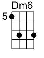 Dm6.1.banjo chord cgbd 1
