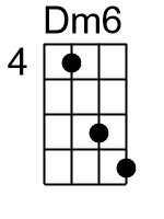 Dm6.1.banjo chords dgbd