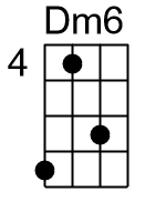 Dm6.2.banjo chords dgbd