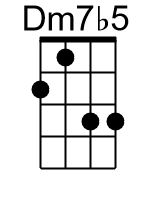 Dm7b5.banjo chords cgda
