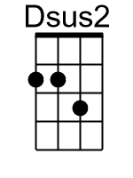 Dsus2.0.banjo chords dgbd