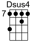 Dsus4.2.banjo chord cgbd 1