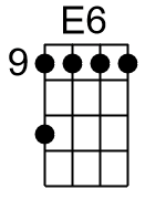 E6.0.banjo chords dgbd 1
