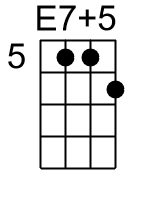 E75.1.banjo chords dgbd 1