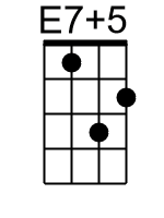 E75.banjo chord cgbd 1